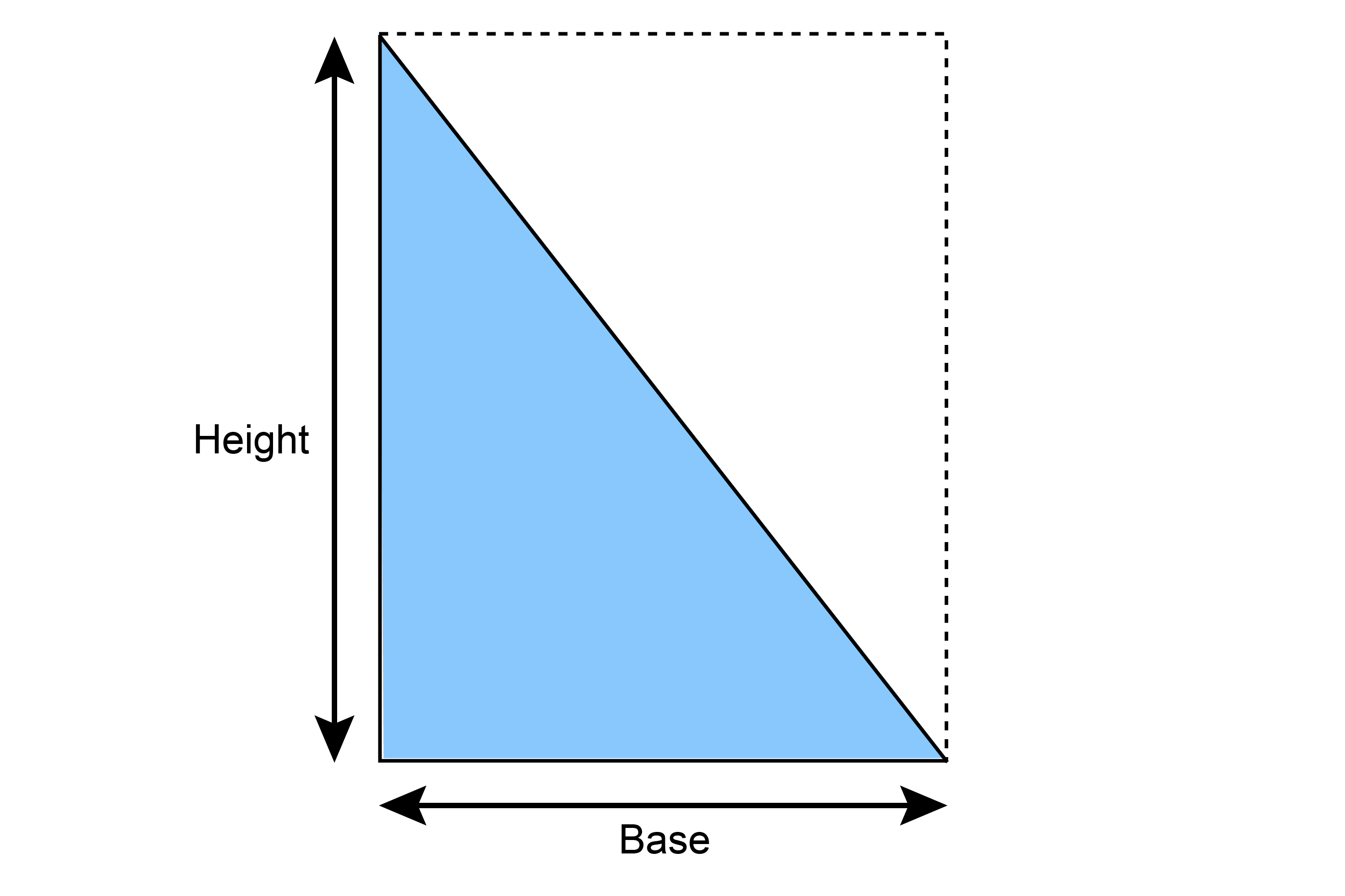 To find the area of a triangle its half base times height